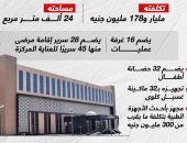 مستشفى سوهاج الجامعى.. أبرز المعلومات عن الصرح الطبى بعد افتتاحه رسميا