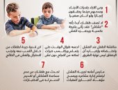 أخلاقنا الجميلة.. 7 نصائح تبعد طفلك عن الغش فى الامتحانات (إنفوجراف)