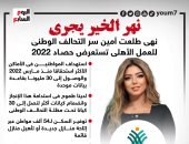 نهى طلعت أمين سر التحالف الوطنى للعمل الأهلى تستعرض حصاد 2022.. إنفوجراف