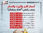 أسعار السلع الغذائية بمعارض أهلا رمضان.. إنفوجراف