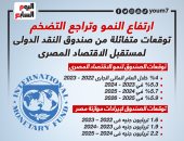 توقعات متفائلة من صندوق النقد الدولى لمستقبل اقتصاد مصر.. إنفوجراف