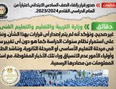 أخبار مصر.. الحكومة تنفى إلغاء الصف السادس الابتدائى فى العام الدراسى القادم