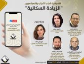 تنسيقية شباب الأحزاب تنظم صالونا نقاشيا حول "الزيادة السكانية"