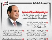 ذراع للتنمية والحماية الاجتماعية.. توجيهات رئاسية بتعزيز أنشطة صندوق تحيا مصر