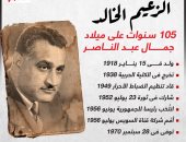 الزعيم الخالد.. 105 سنوات على ميلاد جمال عبد الناصر (إنفوجراف)
