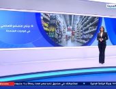 "إكسترا نيوز" تعرض تقريرا عن تداعيات الأزمة الروسية الأوكرانية على الاقتصاد العالمي