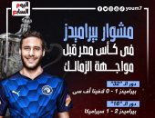 مشوار بيراميدز فى كأس مصر قبل مواجهة الزمالك.. إنفو جراف
