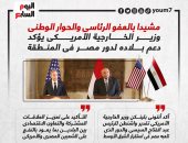 وزير الخارجية الأمريكى يؤكد دعم بلاده لدور مصر فى المنطقة.. إنفوجراف