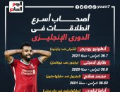 محمد صلاح وصيفاً في قائمة أصحاب أسرع انطلاقات فى الدورى الإنجليزى.. إنفوجراف