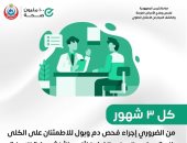 الصحة: مريض السكر والضغط بحاجة لفحص دم وبول للاطمئنان على الكلى كل 3 أشهر