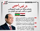الرئيس السيسى يتسلم رسالة من نظيره الموريتانى لتعزيز التعاون.. إنفوجراف