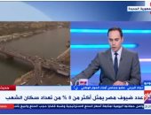 عضو أمناء الحوار الوطنى: مصر جنة المهاجرين وقبلة العرب ترحب بجميع الجنسيات