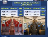 الأسعار والمواعيد.. تفاصيل رحلات قطار تالجو على خط القاهرة الأقصر