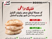 خليك واعى.. لا صحة لرفع سعر رغيف الخبز المدعم بدءا من شهر يوليو (إنفوجراف)