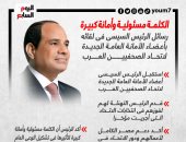 رسائل الرئيس السيسي لأعضاء الأمانة العامة لاتحاد الصحفيين العرب (إنفوجراف)