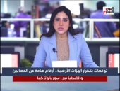 أرقام مهمة على هامش زلزال تركيا وسوريا.. فيديو