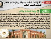 أخبار مصر.. الحكومة تنفى إغلاق متحف التحرير تزامنا مع افتتاح المتحف الكبير