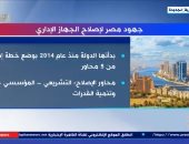 "إكسترا نيوز" تعرض تقريرا حول جهود مصر لإصلاح الجهاز الإدارى