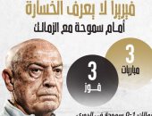 فيريرا لا يعرف الخسارة أمام سموحة قبل مواجهة الليلة.. إنفو جراف