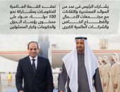 الرئيس السيسي يستعرض تجربة مصر التنموية فى القمة العالمية للحكومات بدبى