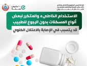 الصحة تحذر: الاستخدام الخاطئ للمسكنات يتسبب فى الإصابة بالاعتلال الكلوى