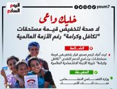 خليك واعى..لا صحة لتخفيض مستحقات تكافل وكرامة رغم الأزمة العالمية (إنفوجراف)