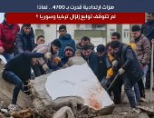 4700 هزة ارتدادية.. لماذا لم تتوقف توابع زلزال تركيا وسوريا؟