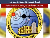 البحوث الفلكية: زلزال بقوة 6.4 ريختر  يشعر به بعض سكان القاهرة.. فيديو