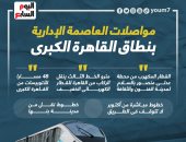 مواصلات العاصمة الإدارية بنطاق القاهرة الكبرى .. إنفوجراف