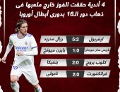 4 أندية حققت الفوز خارج ملعبها فى ذهاب دور الـ16 بدوري أبطال أوروبا