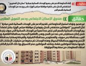 أخبار مصر.. الحكومة تنفى إلغاء الدعم على الوحدات السكنية بـ"سكن كل المصريين"