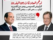 دعم العلاقات بين البلدين.. الرئيس السيسى يعبر عن تقديره لرئيس قبرص السابق (إنفوجراف)