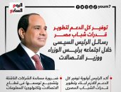 توفير الدعم لتطوير قدرات شباب مصر.. رسائل الرئيس السيسى خلال اجتماعه برئيس الوزراء (إنفوجراف)