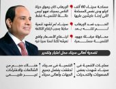 رسائل الرئيس السيسي على هامش تفقده اصطفاف معدات تنمية سيناء.. إنفوجراف