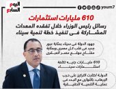 610 مليارات جنيه استثمارات.. رسائل رئيس الوزراء خلال تفقده معدات تنمية سيناء (إنفوجراف)