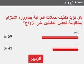 59% من القراء يطالبون بتوعية المواطنين بفوائد منظومة فحص المقبلين على الزواج