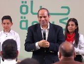 الرئيس السيسي لأهل المنيا: نحتاج الإخلاص والعمل.. والدولة تخفف الأعباء 