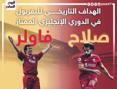 إنفوجراف.. محمد صلاح يصنع التاريخ بلقب هداف ليفربول فى البريميرليج