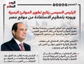 الرئيس السيسى يتابع الموانئ ويوجه بتعظيم الاستفادة من موقع مصر.. إنفوجراف