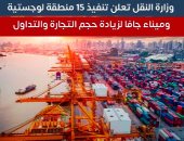 المصريون على موعد مع بناء 15 منطقة لوجيستية وميناء جافا لزيادة حجم التجارة.. "فيديو"
