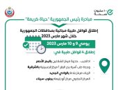 الصحة تطلق اليوم 4 قوافل طبية ضمن مبادرة حياة كريمة بالمحافظات