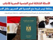 4 برامج مختلفة تيسر شروط منح الجنسية المصرية مقابل الاستثمار..نقلا عن برلماني