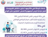 الصحة توضح طرق التعامل حال اكتشاف إصابات الإيدز بفحص المقبلين على الزواج