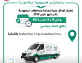 الصحة تطلق قافلة طبية ضمن مبادرة حياة كريمة بالمحافظات اليوم