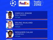 محمد صلاح ثالث أفضل لاعب فى دوري أبطال أوروبا رغم وداع ليفربول للبطولة