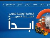 شروط التقديم على منحة Go Digital لدعم التحول الرقمى للمصانع المصرية