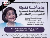 وداعا أبلة فضيلة.. صوت الإذاعة المصرية الأشهر للأطفال (إنفوجراف)