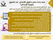 تنسيقية الشباب تكشف كيف راعت مصر حقوق الإنسان عند تطبيق عقوبة الإعدام؟.. إنفوجراف