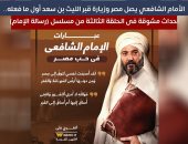 رسالة الإمام الحلقة 3.. زيارة قبر الليث بن سعد أول ما فعله الشافعى فى مصر