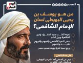 مسلسل رسالة الإمام.. يوسف بن يحيى البويطى لسان الشافعى.. إنفوجراف